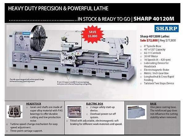 40" Swing 120" Centers Sharp 40120M Big Hole ENGINE LATHE, 6" Spindle Bore,