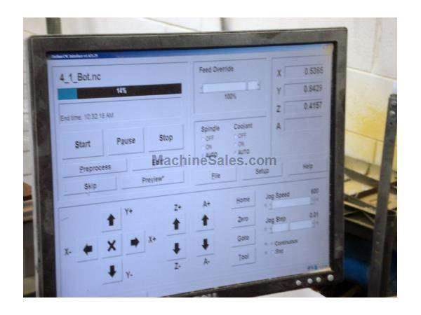 Used CNC Router