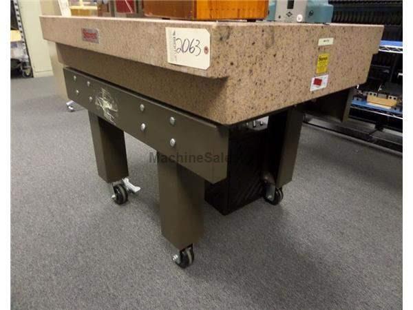 Starrett Pink Granite Surface Plate Starrett Pink Granite Surface Plate