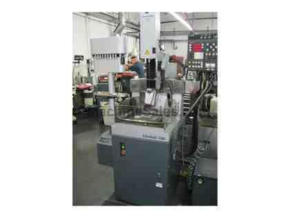 CURRENT EDM CT300 CURRENT EDM CT300