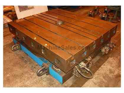 60" x 72" GIDDINGS & LEWIS HYDROSTATIC ROTARY TABLE 60" x 72" GIDDINGS & LEWIS HYDROSTATIC ROTARY TABLE