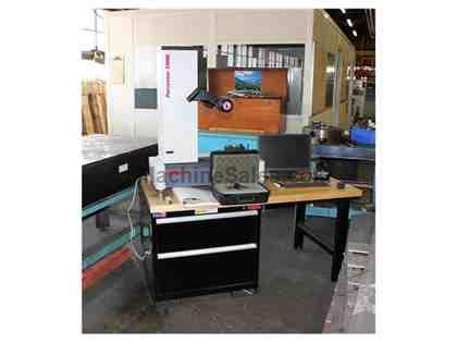 PARLEC PARSETTER TMM SERIES 1550 NEW 2012 PARLEC PARSETTER TMM SERIES 1550 NEW 2012