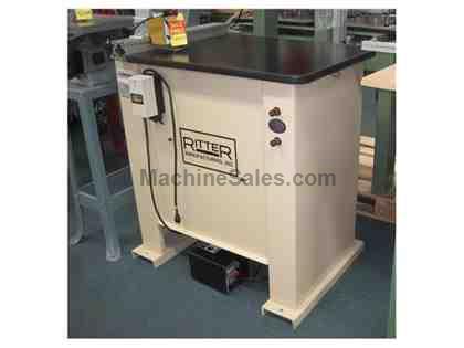 Pocket Hole Mach Flr Ritter Pocket Hole Mach Flr Ritter