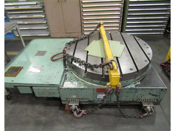 Giddings &amp; Lewis 48” CNC Rotary Table, Model 360-C