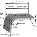 Sheet Metal Bending Process