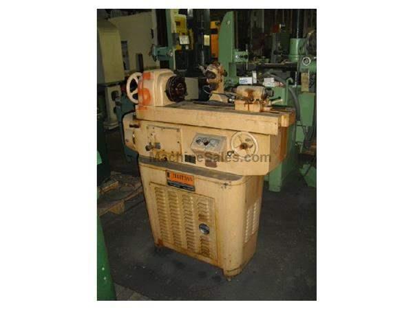 MODEL 1731 ITW GEAR CHECKER MODEL 1731 ITW GEAR CHECKER