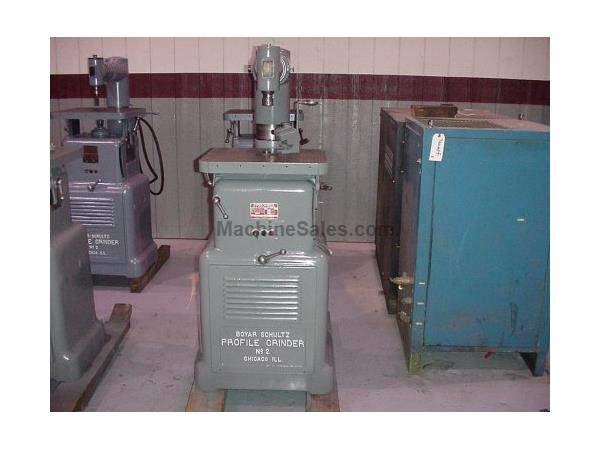 No. 2 DS, BOYAR-SCHULTZ,DOUBLE,18"x20"TABLE,2 HP No. 2 DS, BOYAR-SCHULTZ,DOUBLE,18"x20"TABLE,2 HP