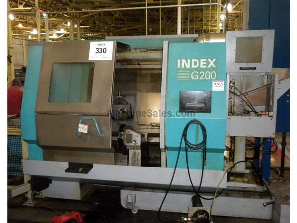 Index G200 Turning Lathe