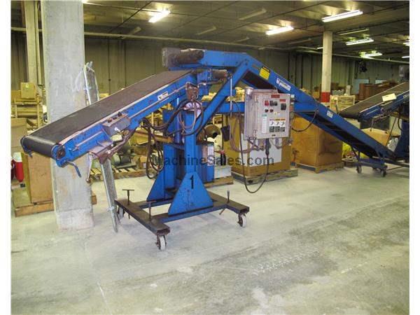 Chantland Swivel Belt Conveyor