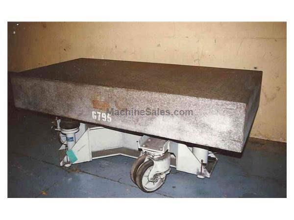 4' X 8' X 14" THICK ROCK OF AGES GRANITE SURFACE PLATE: STOCK #6056 4' X 8' X 14" THICK ROCK OF AGES GRANITE SURFACE PLATE: STOCK #6056