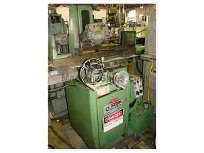 6&#034; x 18&#034;, INGAR, #RT-618-1A, 1 axis hyd., permanent mag chuck