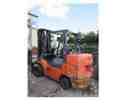 Toyota 10,000 Lb. Fork Lift