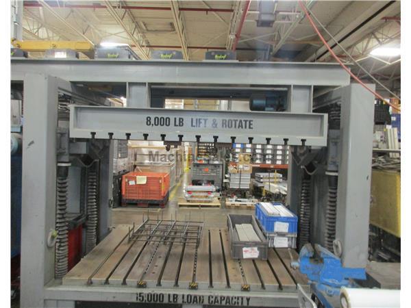 15000 Lbs. Allegheny Die Handler DS-150 88/66 8000 Lbs. Lift/Rotate Load 15000 Lbs. Allegheny Die Handler DS-150 88/66 8000 Lbs. Lift/Rotate Load