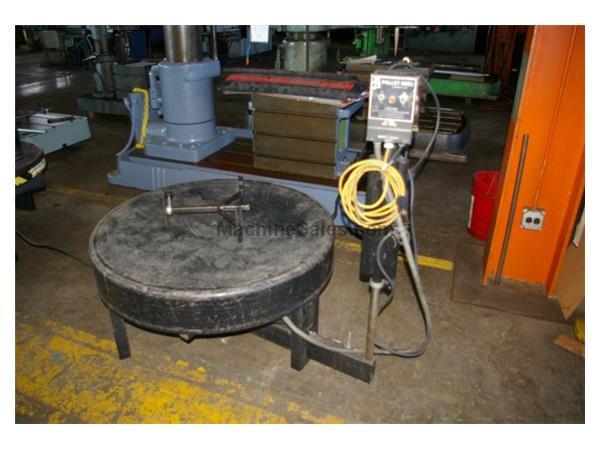 4000 LB. P.A. PALLETIZER PR4 FLAT STRIP PALLET DECOILER 4000 LB. P.A. PALLETIZER PR4 FLAT STRIP PALLET DECOILER