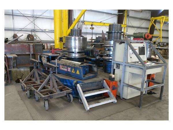 Faccin RCMI 360/S/HS CNC Double Pinch Profile Rolling Machine Faccin RCMI 360/S/HS CNC Double Pinch Profile Rolling Machine