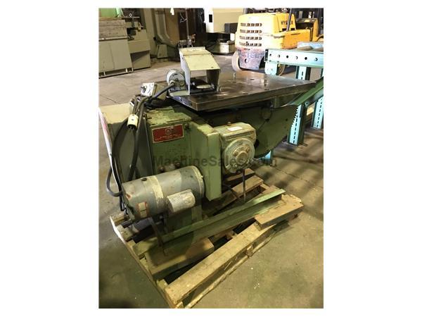 1500 lb. Pandjiris , powered welding positioner, 4" overhung, 1/2 HP, 3/4" thru 1500 lb. Pandjiris , powered welding positioner, 4" overhung, 1/2 HP, 3/4" thru