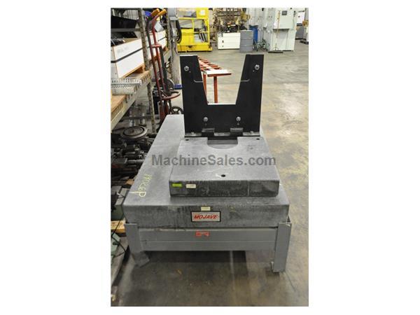 MOJAVE BLACK GRANITE TABLE MOJAVE BLACK GRANITE TABLE