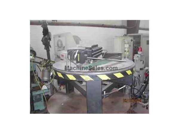 NORWALK INNOVATION UN-COILER NORWALK INNOVATION UN-COILER