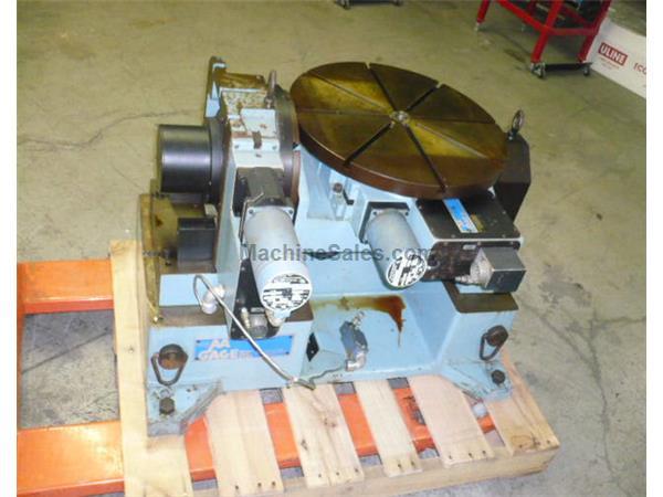 AA Gage 4th 5th axis tilting CNC rotary table, 20" AA Gage 4th 5th axis tilting CNC rotary table, 20"