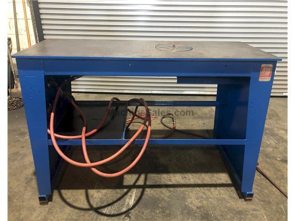 Penn 1AMTS Wire Bender .250" - .625" Penn 1AMTS Wire Bender .250" - .625"