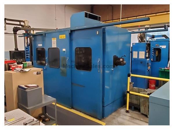 Bihler MC 82,Strip Cap. UpTo 0.24"Thick x 3.14"W,5-250 SPM,PCNC40 Bihler MC 82,Strip Cap. UpTo 0.24"Thick x 3.14"W,5-250 SPM,PCNC40