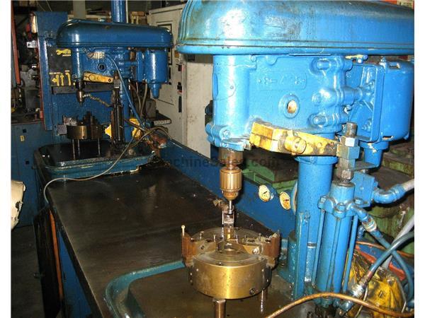 Fillet Roller Fillet Roller