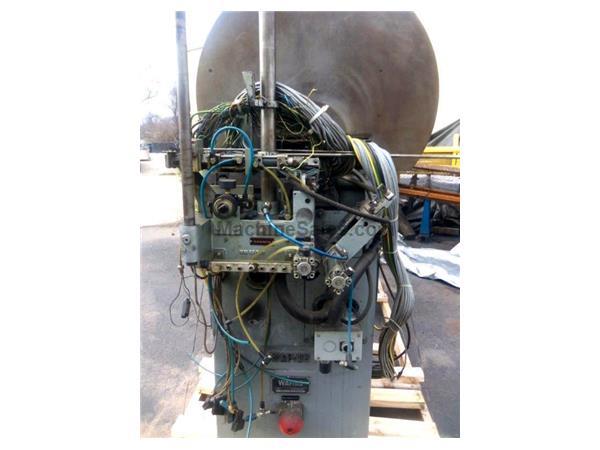 Wafios Model WSR-1 Ring Roller Wafios Model WSR-1 Ring Roller