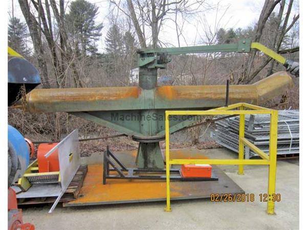 RMG, No. CC 6500, double end saddle rod flipper (13863) RMG, No. CC 6500, double end saddle rod flipper (13863)