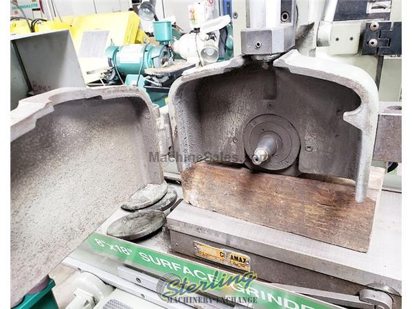 8" x 18" Mitsui #250H-2H, Mitutoyo 2-Axis digital read out, Permanent Magnetic C 8" x 18" Mitsui #250H-2H, Mitutoyo 2-Axis digital read out, Permanent Magnetic C