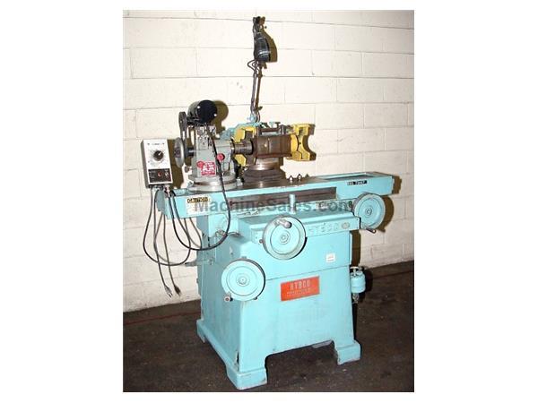 Hybco 1900/2100 FORM GRINDER