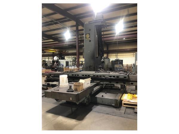 GIDDINGS & LEWIS PMC 5-3X CNC HBM