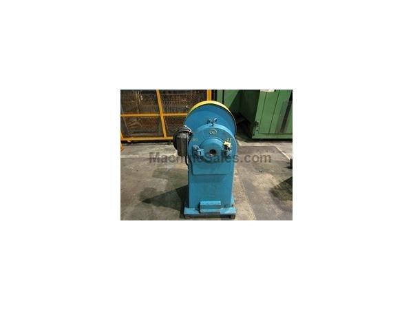 One used 1&quot; FENN MDL. 2F, 4-DIE ROTARY SWAGER
STOCK # 14104
Capacity - Solid .....................13/32
Capacity - Tubing ...................1&quot;


Die