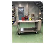 New IRM Model #2560H 2.5" x 6" 2Hi Hot Lab Rolling Mill