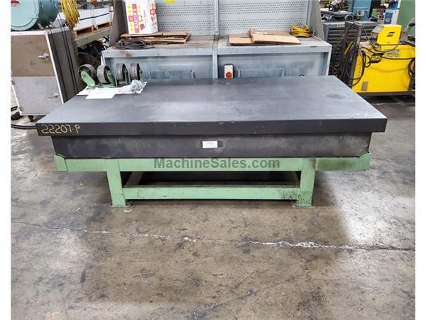BLACK GRANITE SURFACE PLATE BLACK GRANITE SURFACE PLATE
