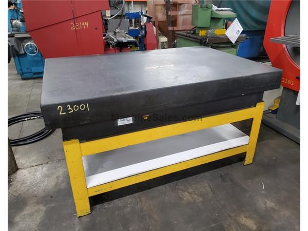 BLACK GRANITE SURFACE PLATE BLACK GRANITE SURFACE PLATE