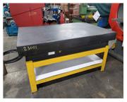 BLACK GRANITE SURFACE PLATE