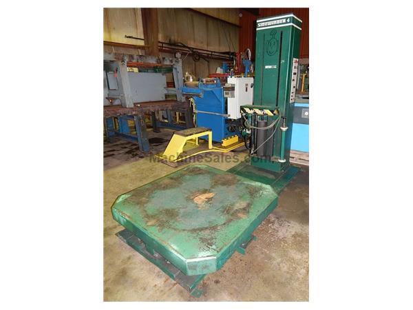 INFRA PAK ROTARY PALLET STRETCH WRAPPER