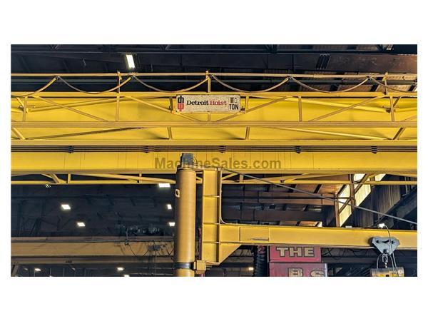 Detroit Hoist Gantry Bridge Type Crane 10 Ton