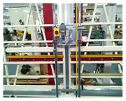 Panel Router/Saw SftySpd